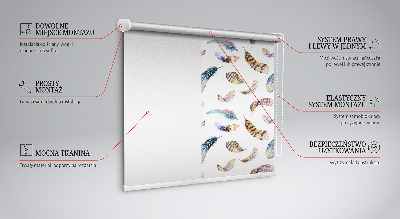 Rollofenster mit Federn
