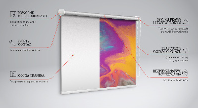 Rollo Fenster in der Auswaschung Farbauswaschung
