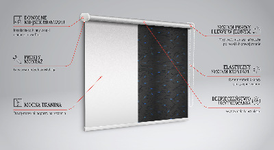 Fensterrollo technologie