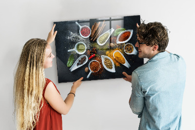Magnettafel küche Gewürze