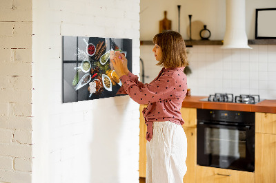 Magnettafel küche Gewürze