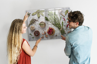 Magnettafel Gewürze