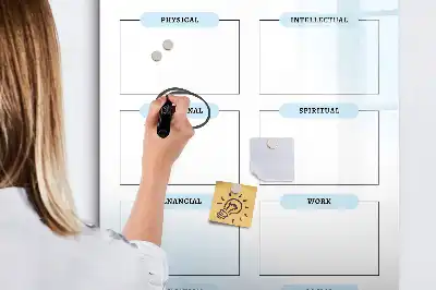 Magnettafel zum Beschreiben