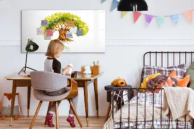Magnettafel beschreibbar mit Stammbaum-Motiv