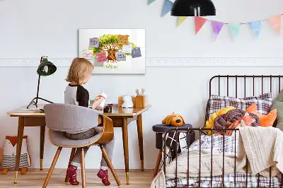 Magnettafel beschreibbar mit Stammbaum-Motiv