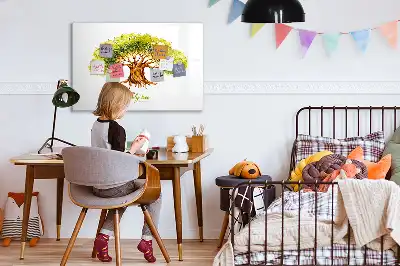 Magnettafel beschreibbar mit Stammbaum-Motiv