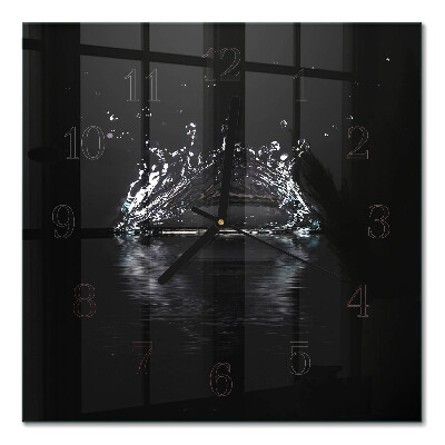 Quadratische wanduhr modern Wasser