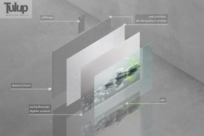 Visualisierung von Bildelementen auf Glas