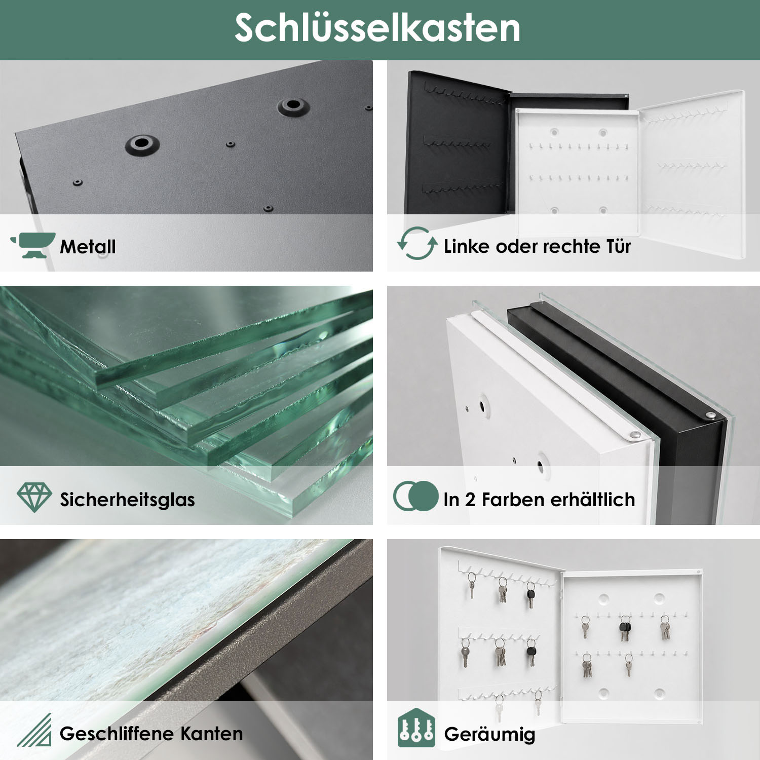 Schlüsselkasten Infografik